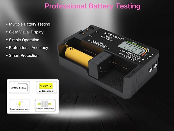 Battery Tester with Battery Organizer