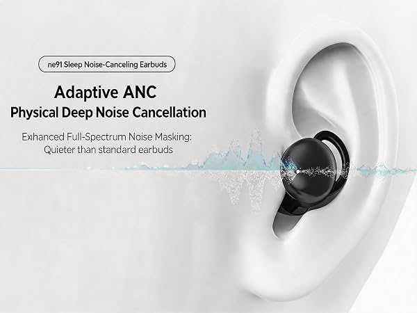 Sleep Headphones,Sleep Earbuds for Side Sleepers,Small Comfortable Fit Noise Blocking Sleep Earbuds
