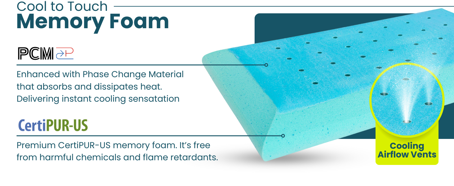 Pillow Side sleeper stomach belly thin profile memory foam cooling ergonomic hypoallergenic pain