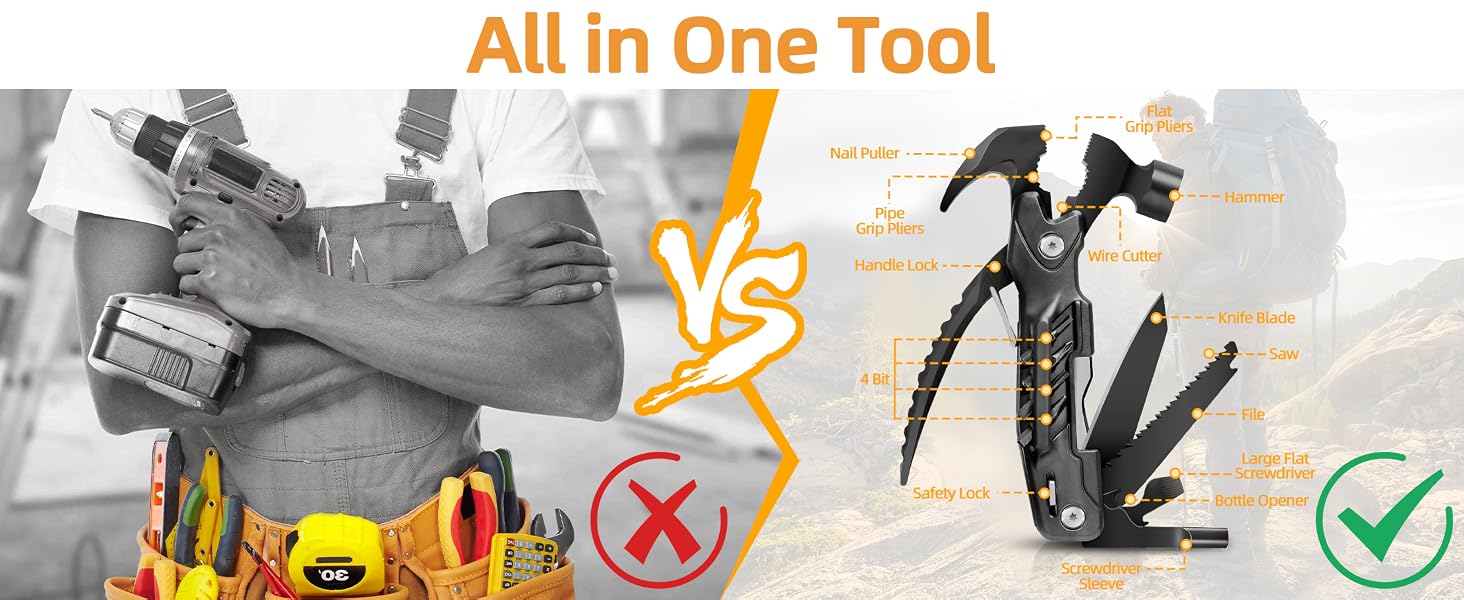 Multitools