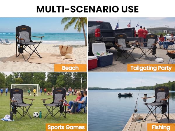 Usage scenarios
