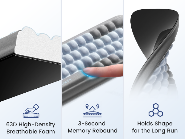 ergonomic keyboard mouse wrist pad