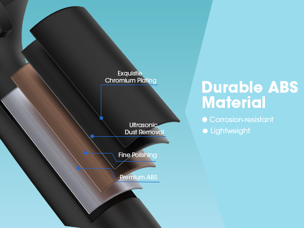 Durable ABS Material