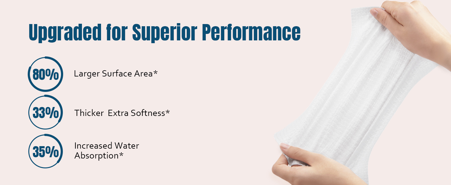 Larger Surface Area Thicker Extra Softness Increased Water Absorption*