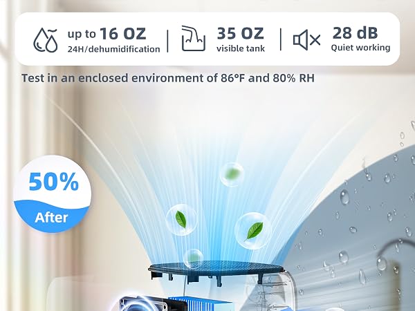 dehumidifier