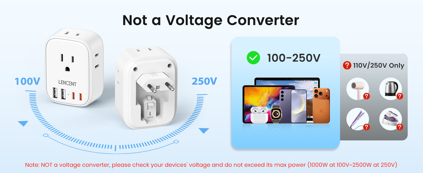 International Travel Adapter Set