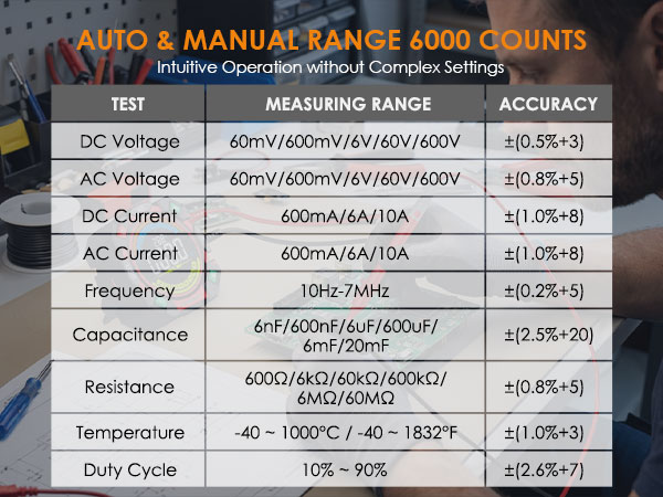 digital multimeter