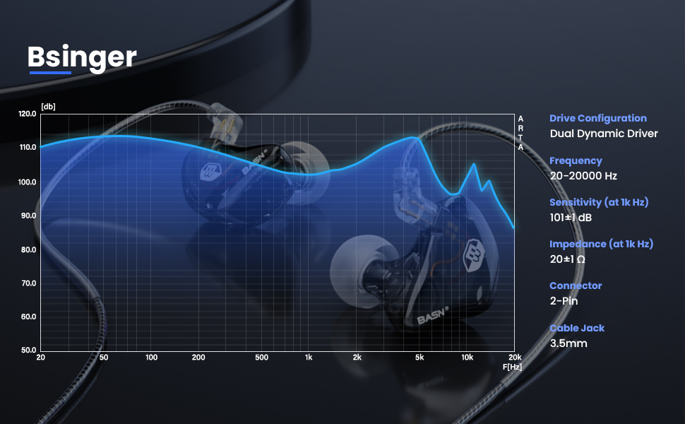 iem headphone