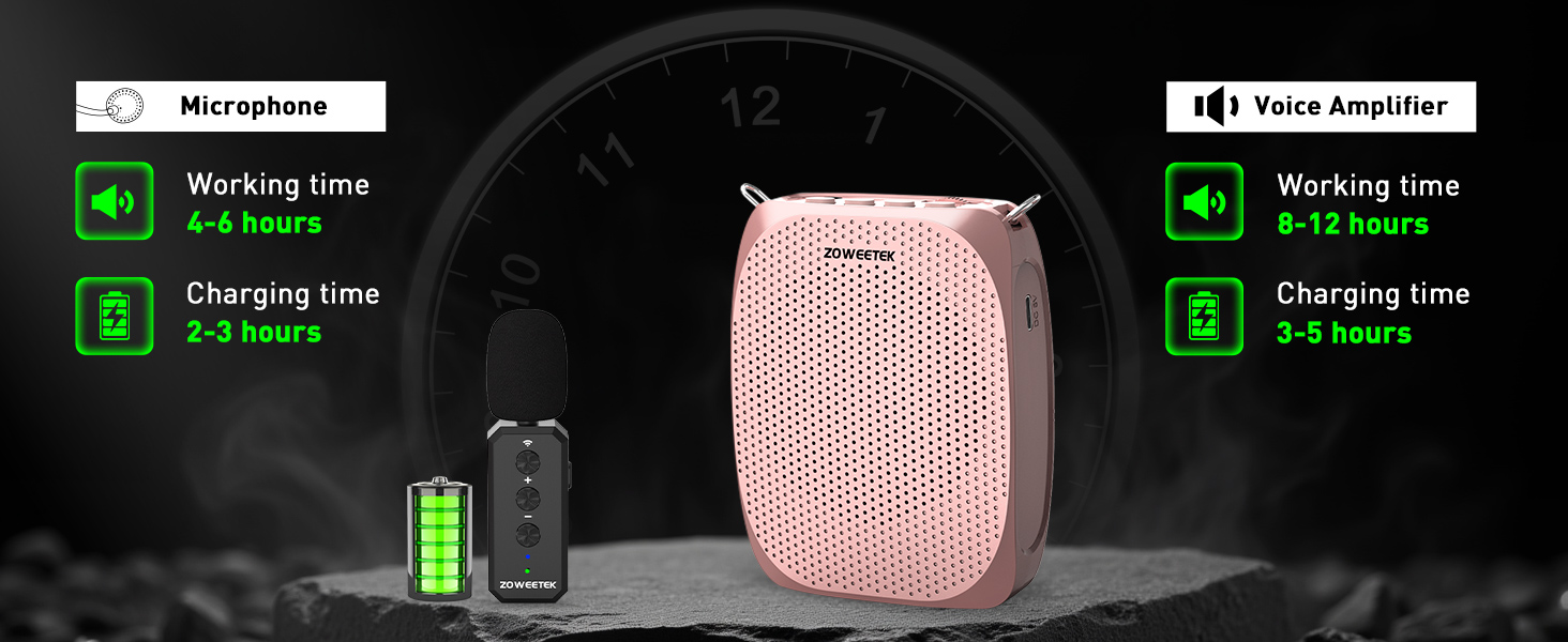 voice amplifier