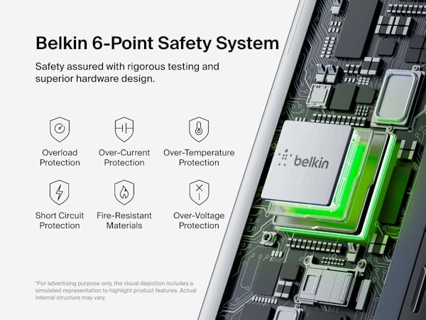 Belkin Connect 7-1 USB-C Multiport Hub