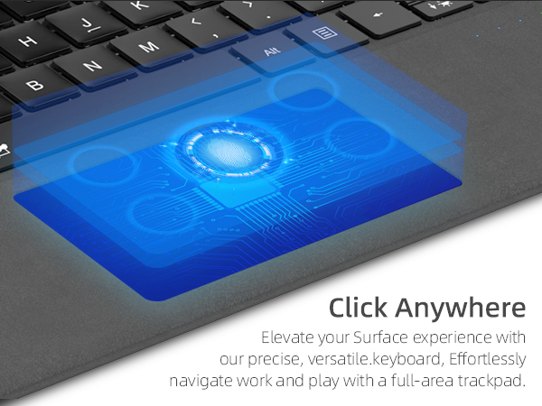 Click Anywhere