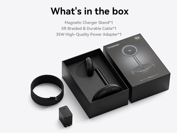 what's in the box