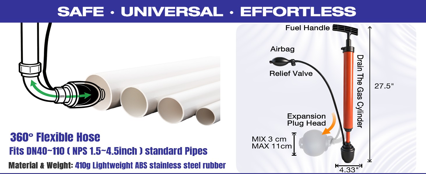 Lightweight Manual Clog Remover (410g)