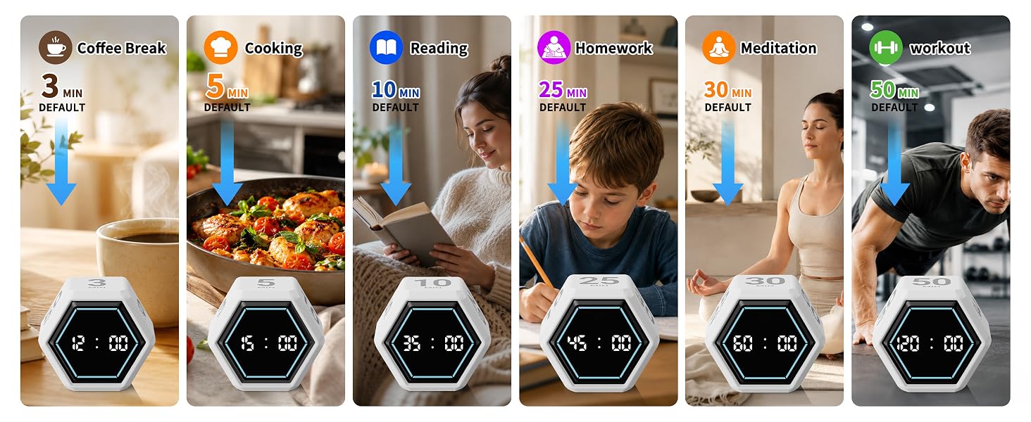 Rotating Productivity Timer