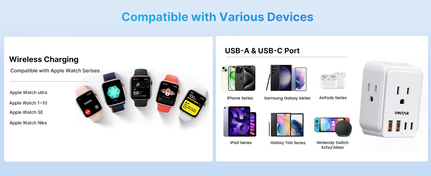 devices