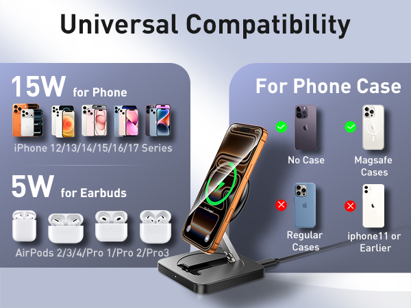 Universal Compatibility