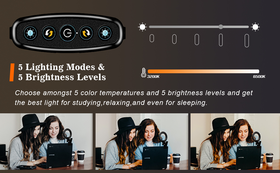 Video Conference Lighting Kit