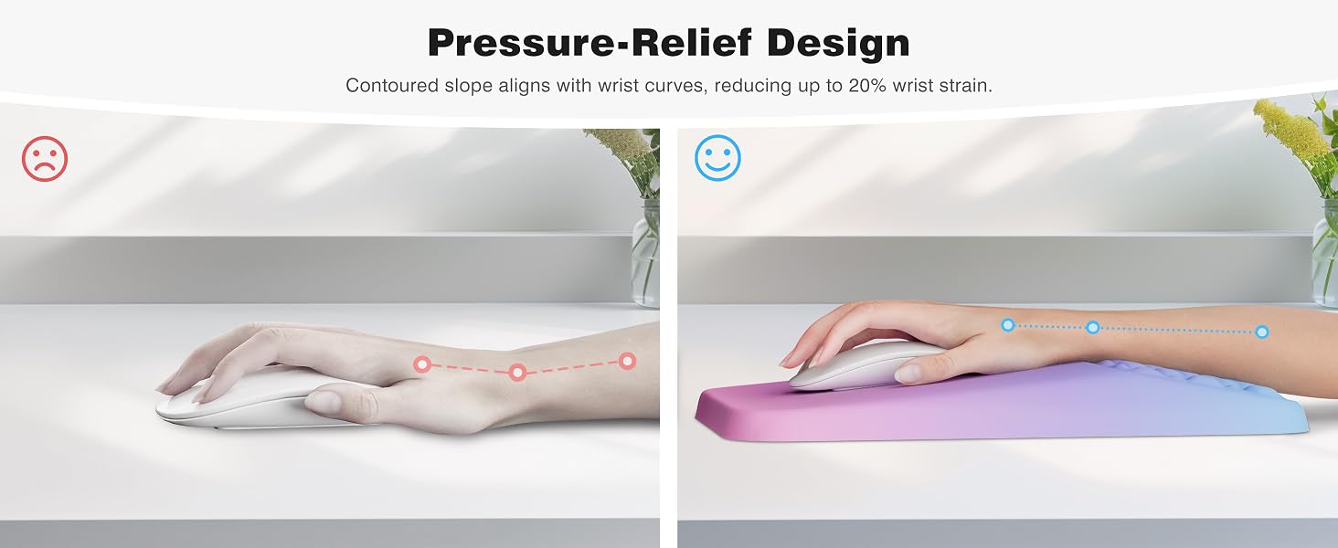 Ergonomic Mouse Pad