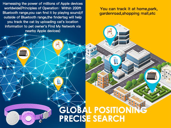 Pet Tracker for Cats