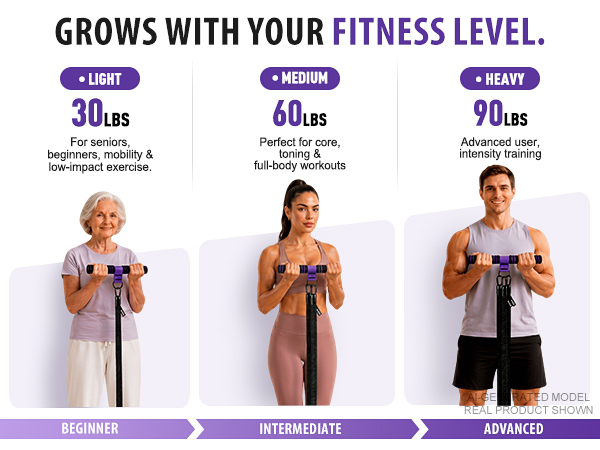 exercise bands with handles