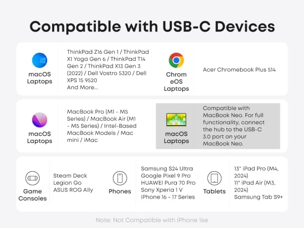 Check Compatibility