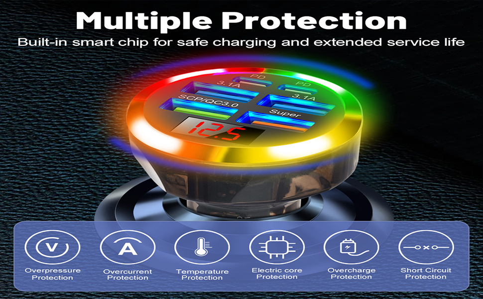 6 in 1 USB C Car Charger