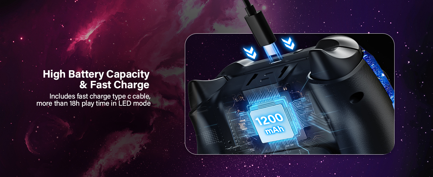 High Capacity