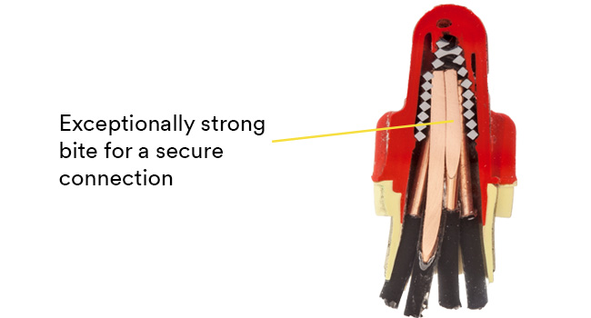 Exceptionally strong bite for a secure connection