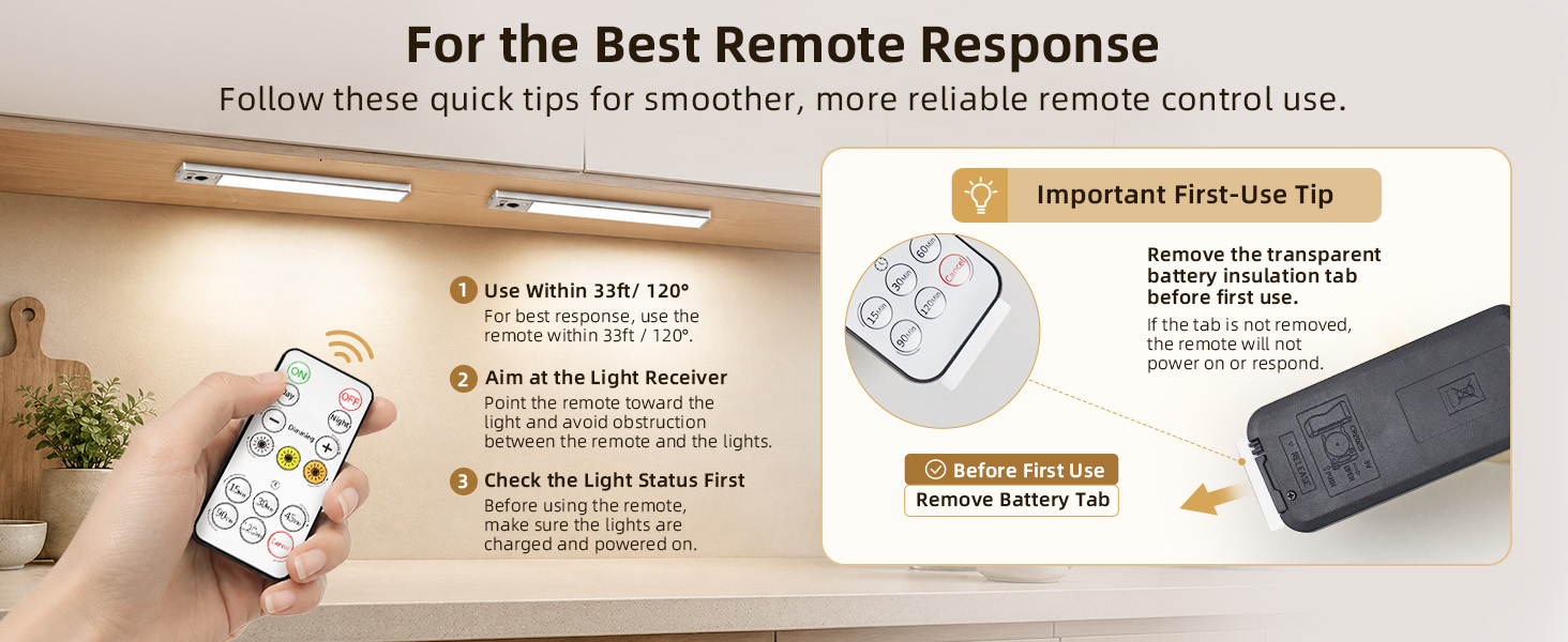 lights with remote