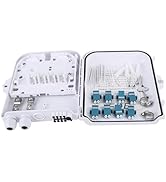 Eardion Fiber Distribution Box, Panel Splitter Case- Fiber Optic Terminal Junction Splitter Box f...