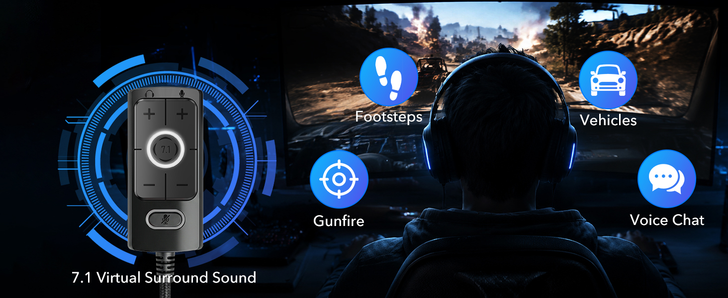 7.1 Surround Sound