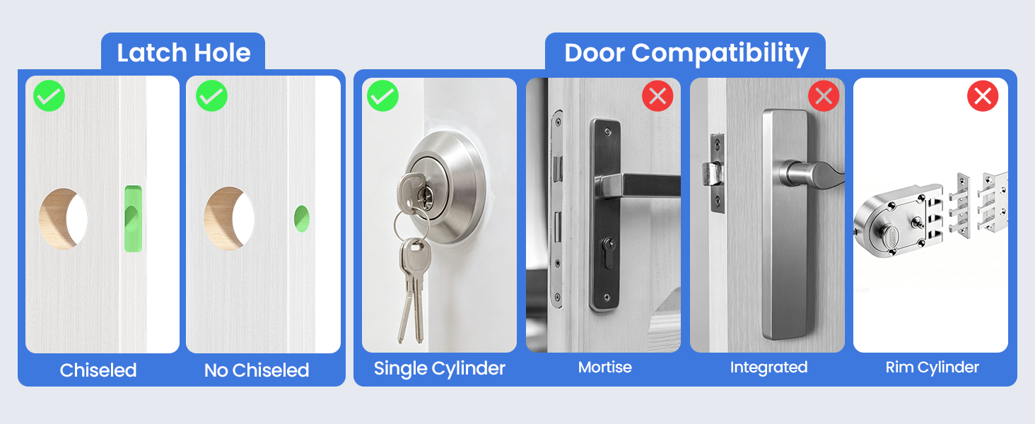 Door hole specifications and compatible size guide.