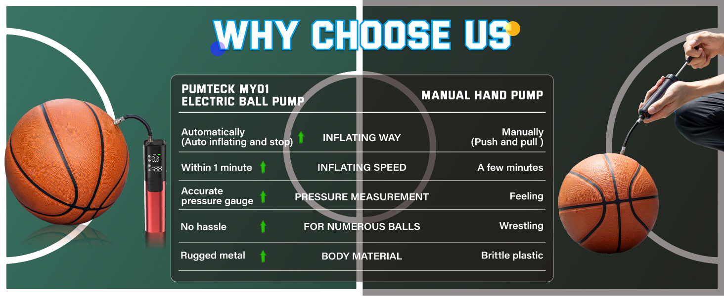 electric basketball pump