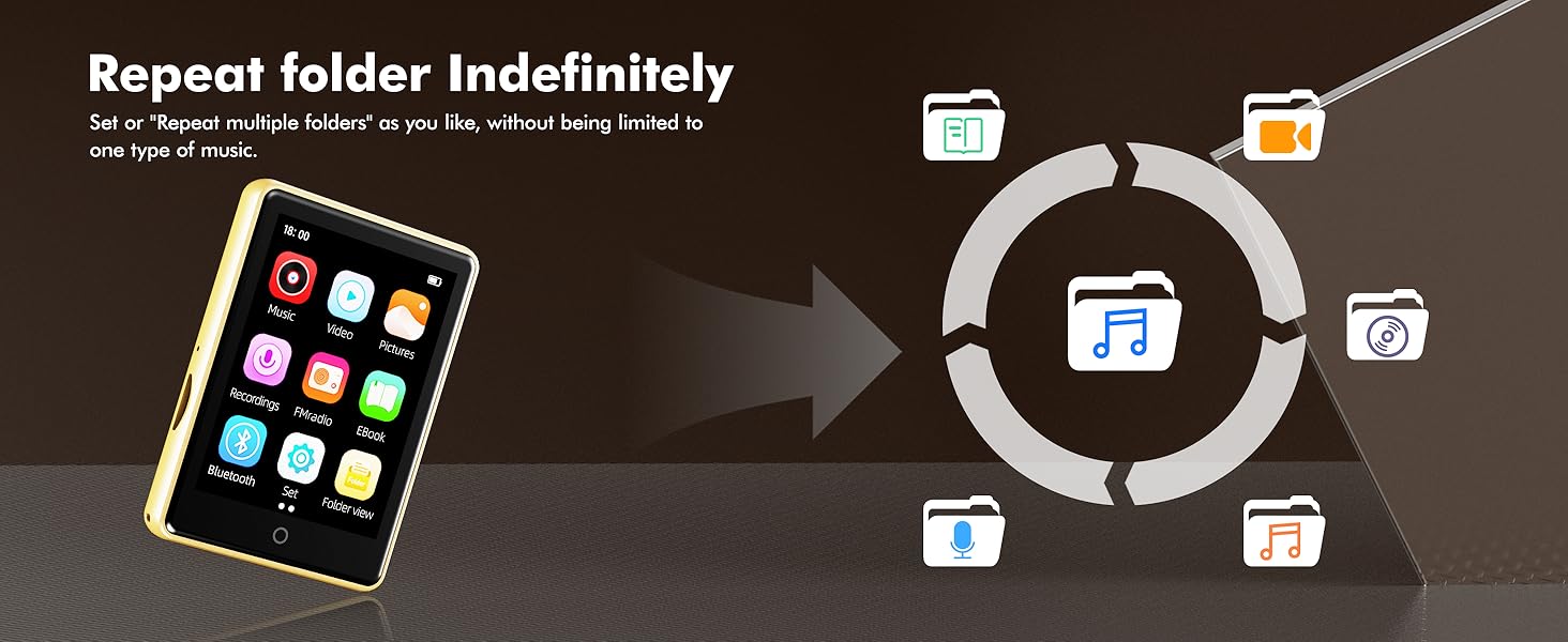 64GB MP3 Player with Bluetooth 5.3, Portable Music Player with Voice Recorder ,FM Radio, Pedometer