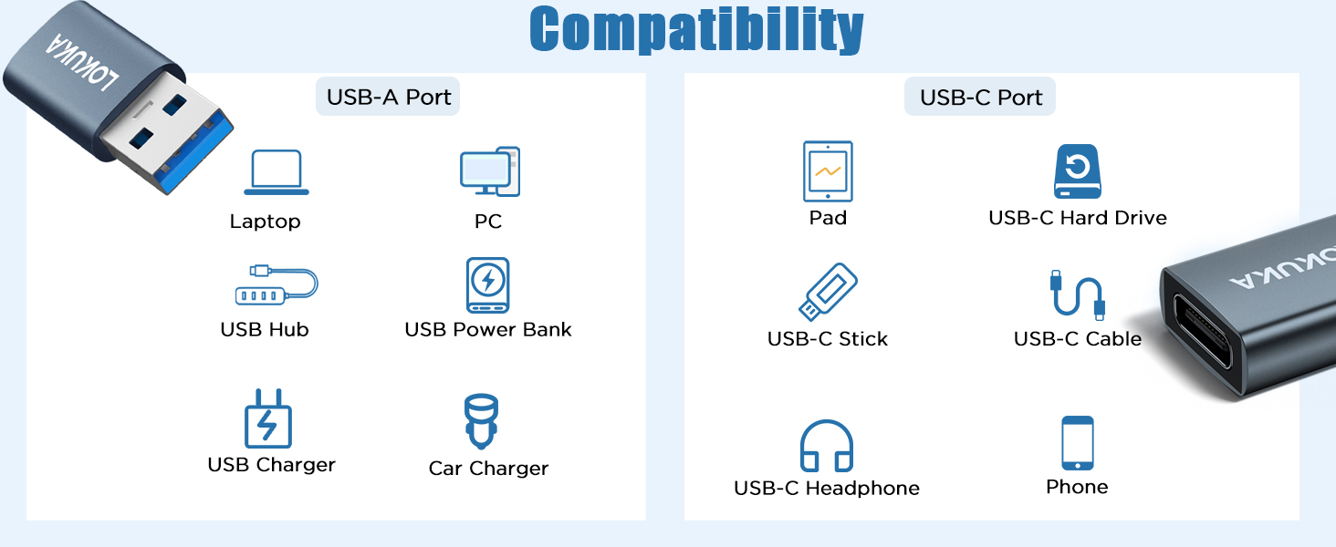 usb to usb c