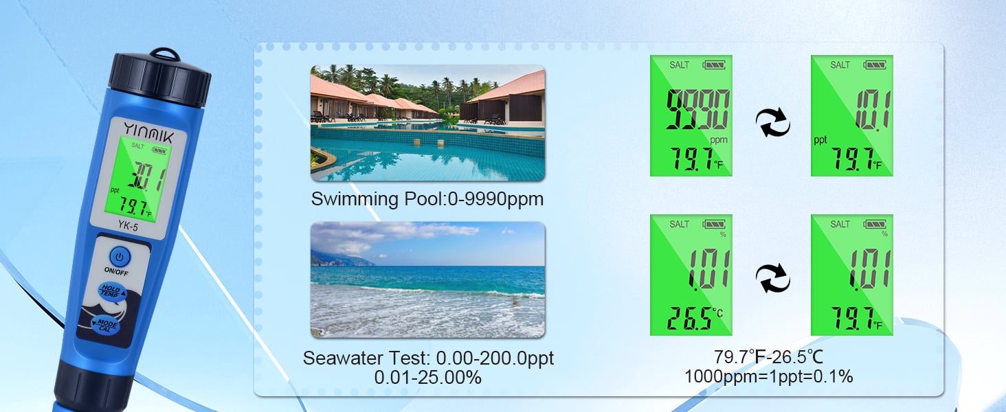 salt meter for pool