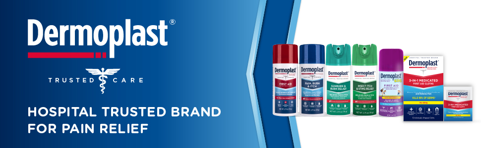 Dermoplast
