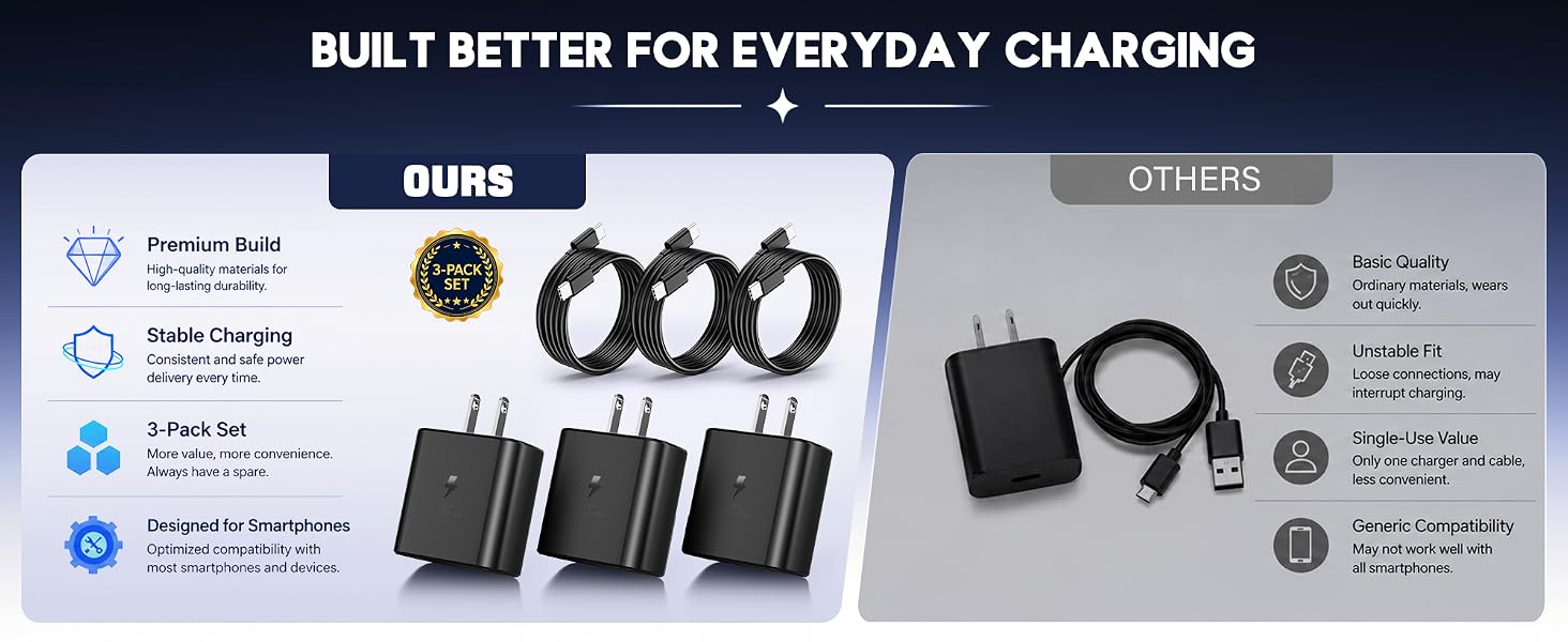 45w usb-c charger