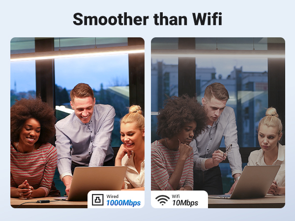 USB to Ethernet Adapter Wired LAN