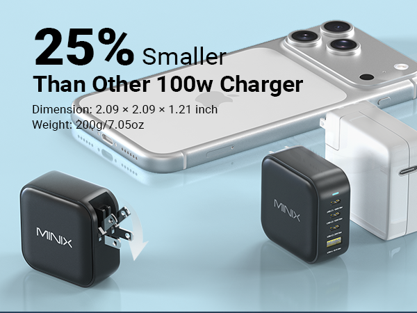 MINIX NEO P3 100w 4 ports usb c charger block