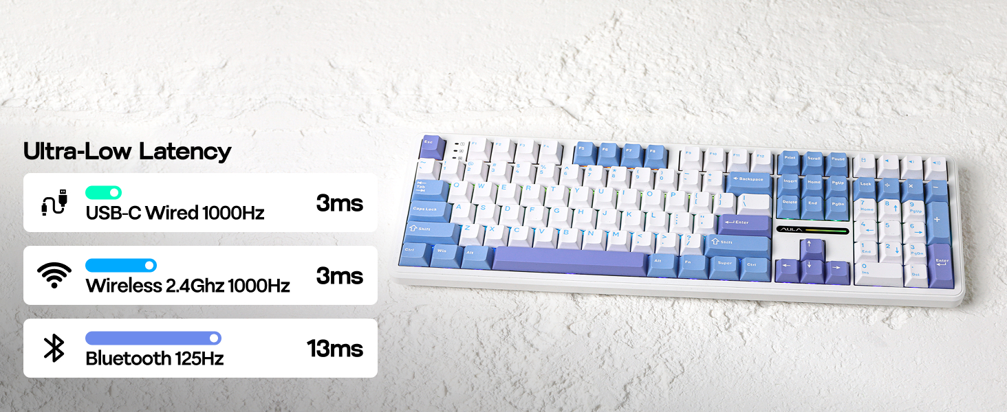 AULA F108 Wireless Gaming Keyboard