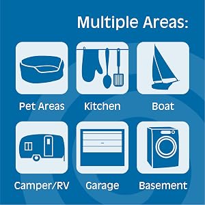 Multiple Area