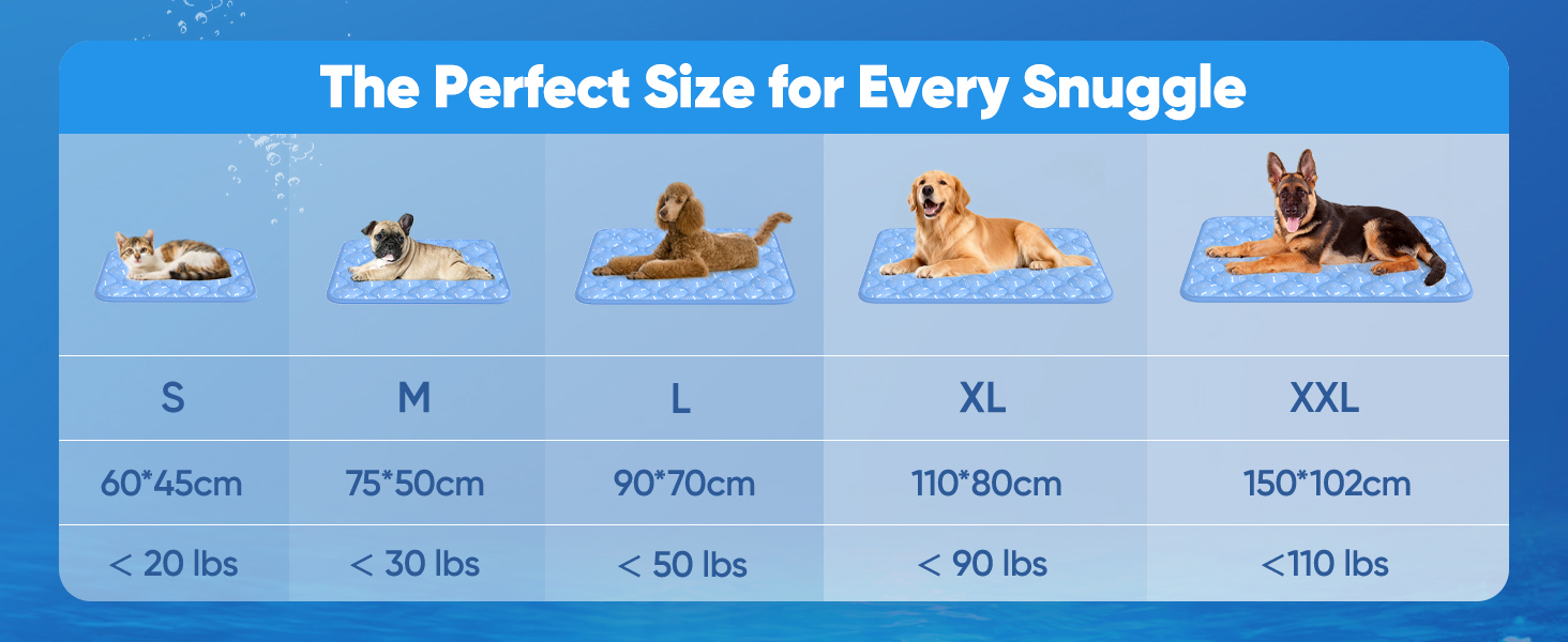 Dog cooling mat