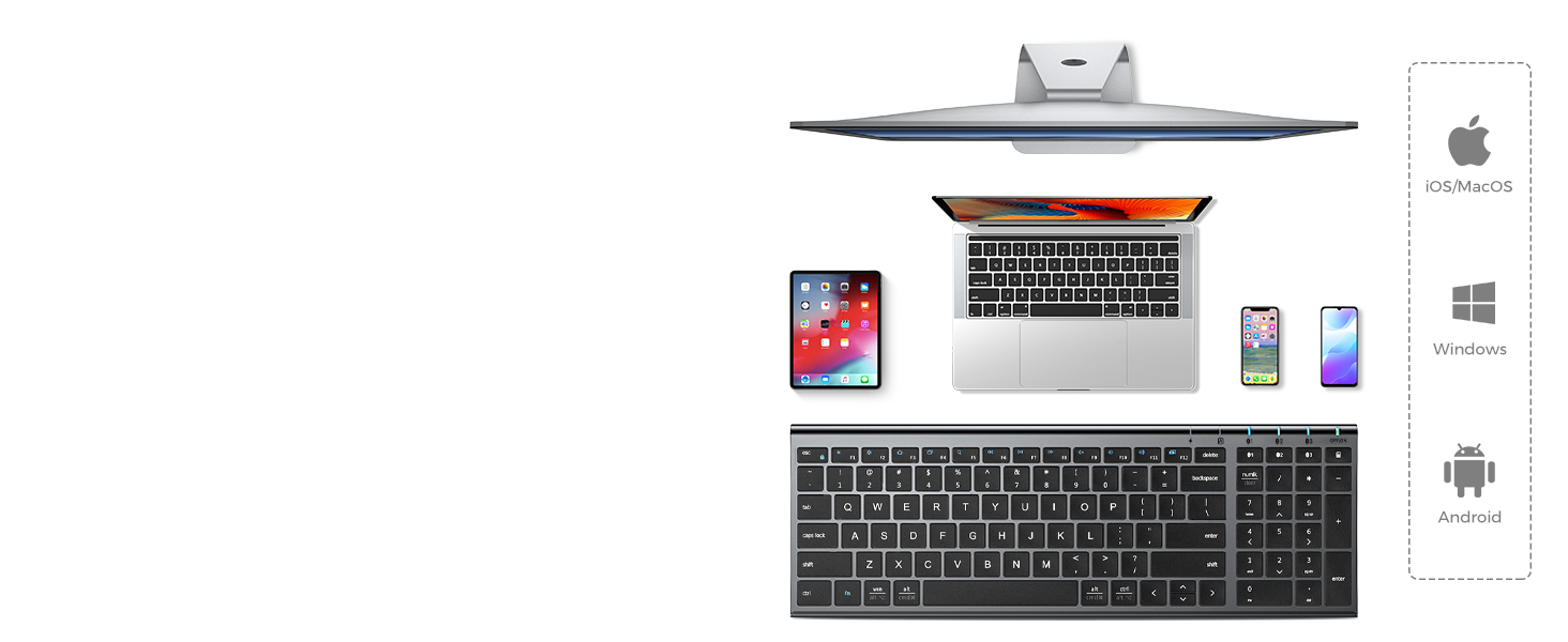 Multi-devices