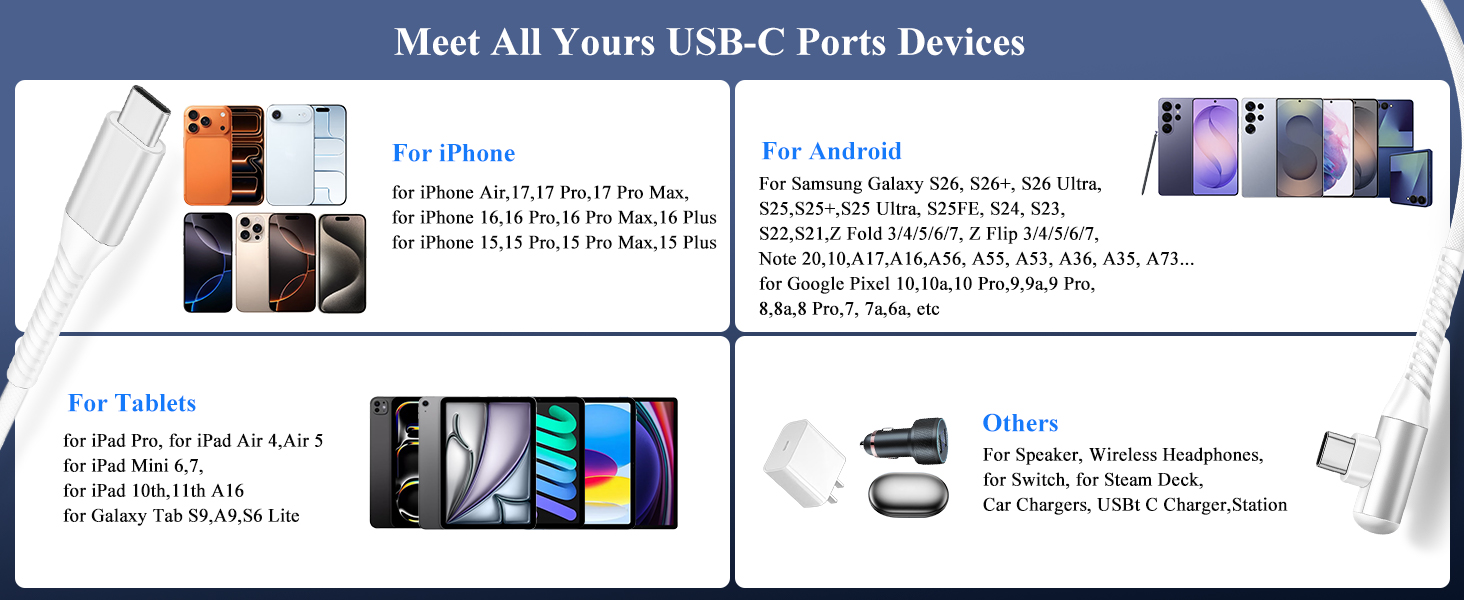 USB C Cable