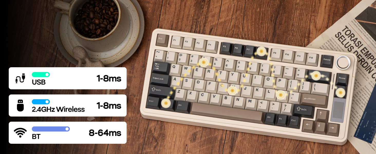 EA75 MAX Wireless Mechanical Keyboard