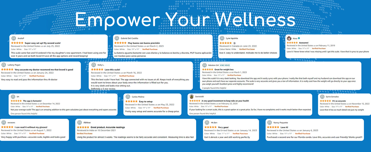 empower your wellness