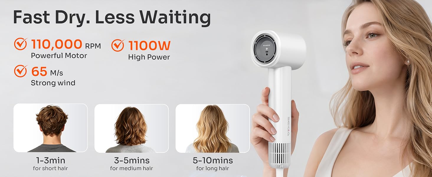 SEIGA Smart Hair Dryer with Ionic Technology_04