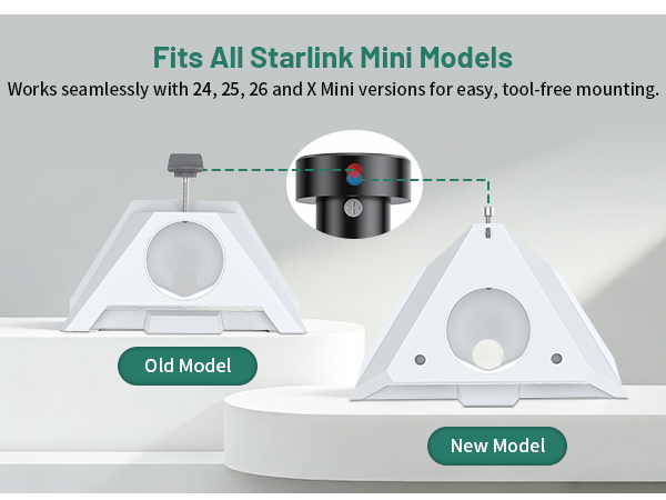 tripod for starlink mini