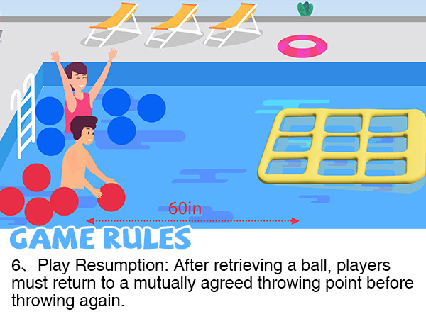 Game Rules 6